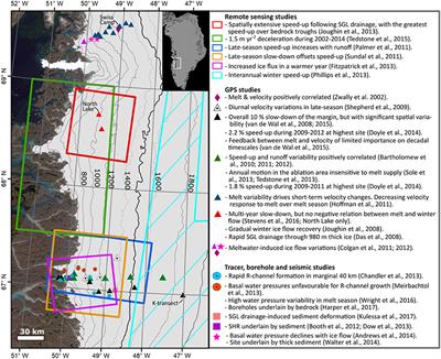 The Influence of Hydrology on the Dynamics of Land-Terminating Sectors of the Greenland Ice Sheet